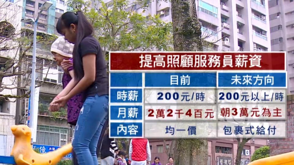 ​22K太低 林全提「包裹式給付」留照服員