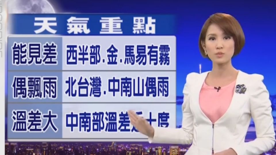 ​鋒面雲增多!桃園以北.宜蘭 零星飄雨