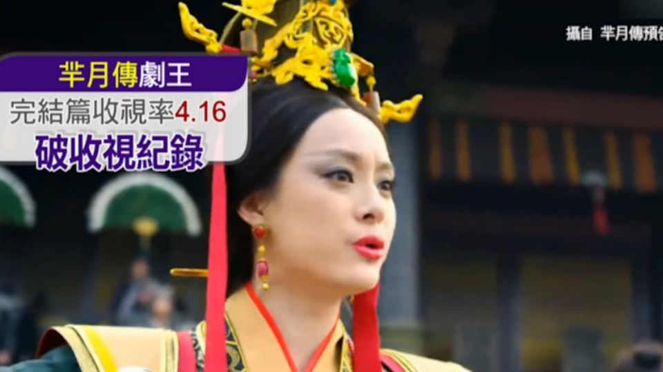 ​網路245億點擊率 「羋月傳」 孫儷登台宣傳