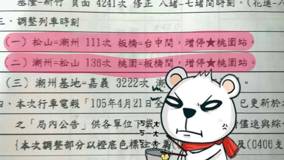 普悠瑪西幹線加停桃園 網友酸:區間車嗎?