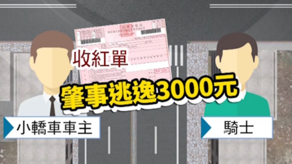 挨撞「有急事先走」 吃「肇逃」罰單不服提告