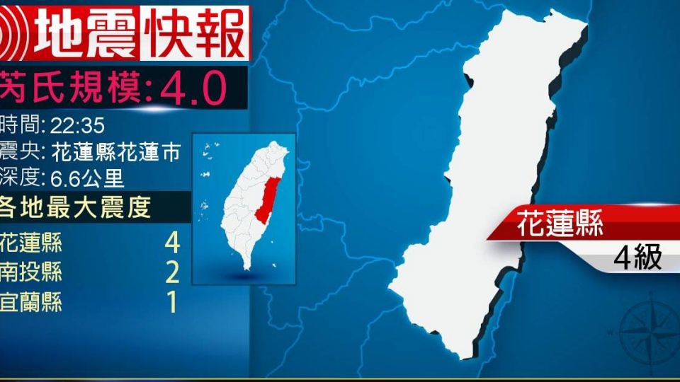 深夜不平靜!地牛連3翻 花蓮2震台東1震