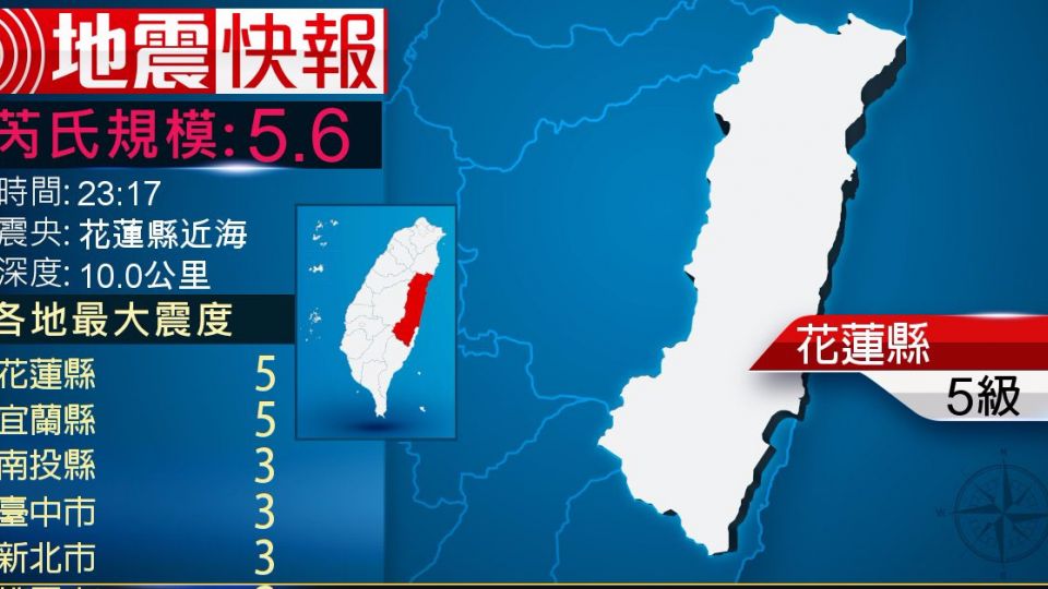 快訊》23:17地牛翻身!震央花蓮近海 規模5.6