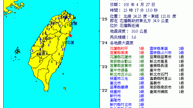 地牛在打滾！1小時內 花蓮連8起地震