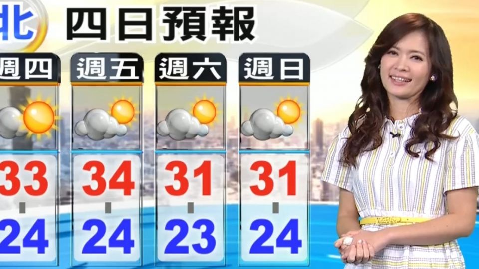 今天節氣立夏　春天將過　預告夏天要來了