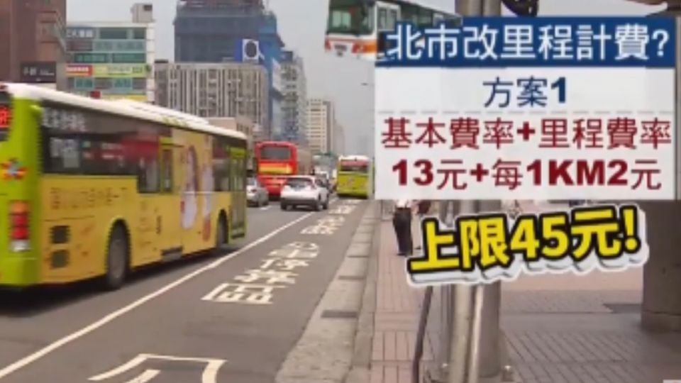 北市公車擬改「里程計費」 雙北1天來回90元