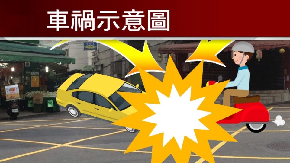 小黃、機車互撞波及行人 七旬婦昏迷命危