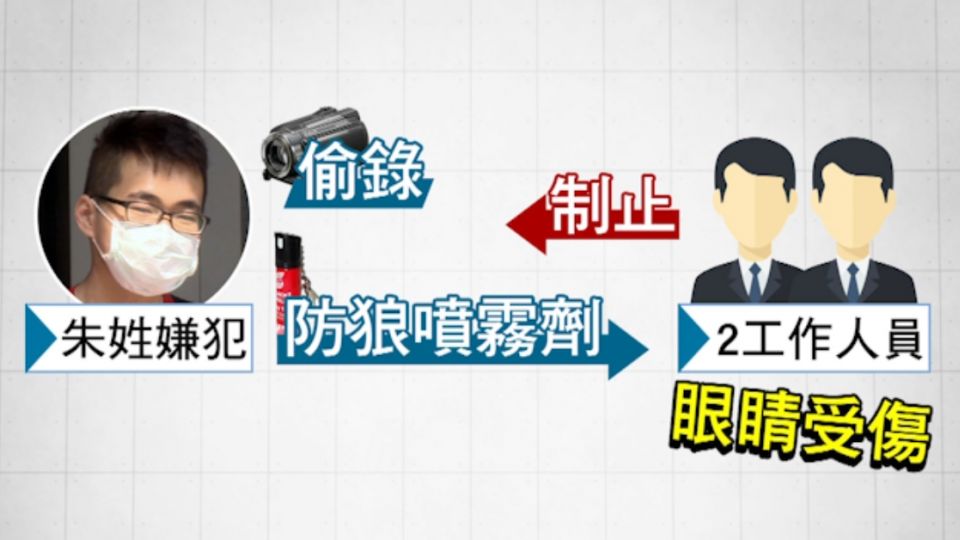 少女時代登台開唱 粉絲噴防狼噴霧劑傷人