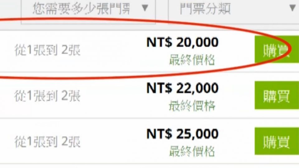 阿妹串連十大歌王后唱 黃牛票兩千炒到三萬