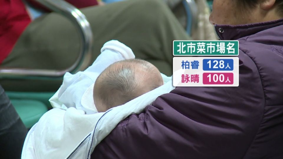 怡君bye！新生兒菜市場名 詠晴、柏睿居冠