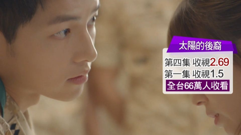 ​再破紀錄！ 「太陽的後裔」在台收視再飆高