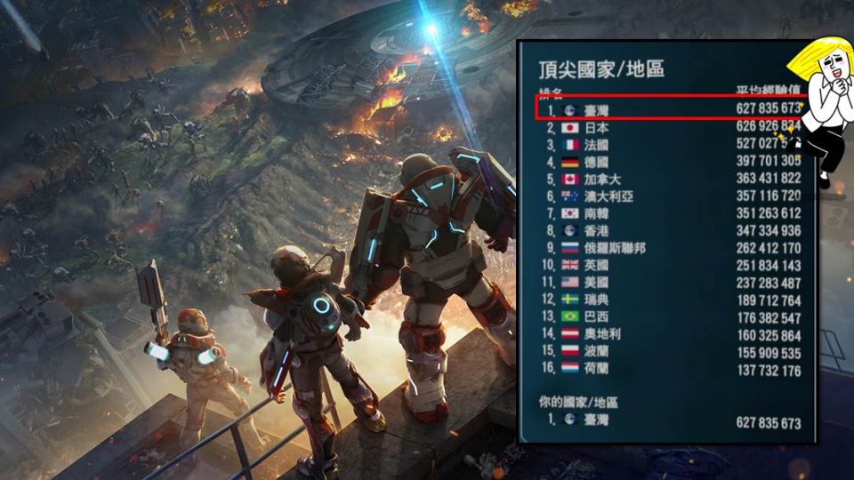【影片】PS4玩家稱霸世界卻「沒國旗」實況主懇請總統…