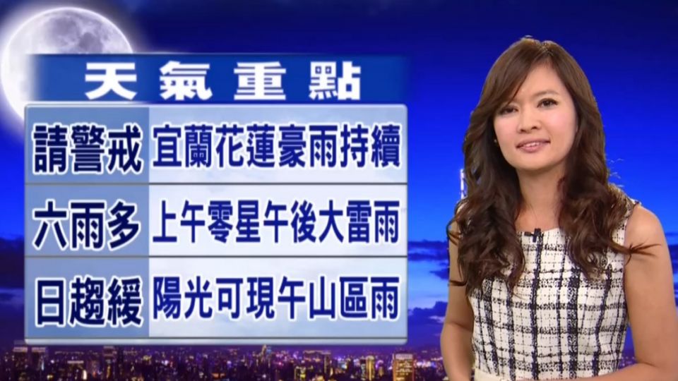 【2016/09/09】滯留鋒面 明午後仍大雷雨 周日雨趨緩