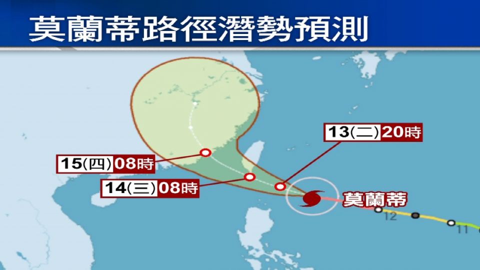 莫蘭蒂暴風圈明凌晨觸陸 CNN:今年最強颱風