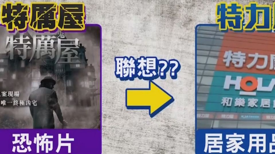 創意過頭？電影取諧音「特厲屋」被迫改名