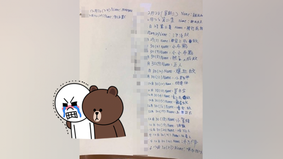 ​結束2016「魯」人生！剩男捕獲「野生」蒼井空 惹哭網友