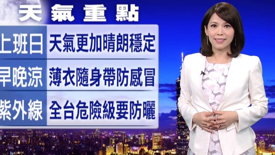 【2017/0404】天氣回溫 收假日全台溫暖 台北27.8度
