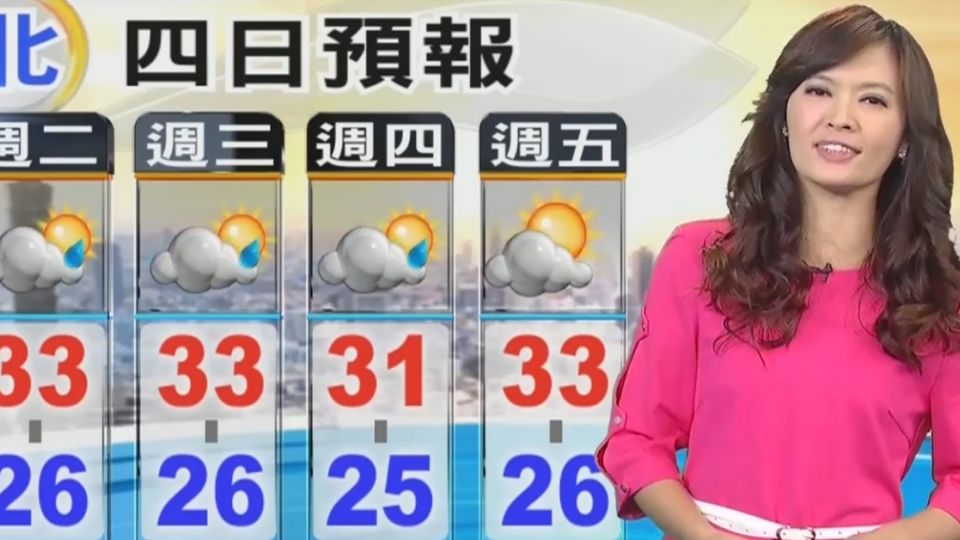 【2017/06/06】今天氣回穩 重返夏季型態 降雨偏午後