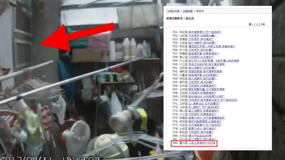 怕「變凶宅」拒借道救命!屋主家被登「凶宅網」冷回:隨便啦