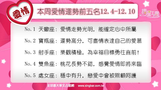 12星座本周愛情吉日吉時(12.4-12.10)