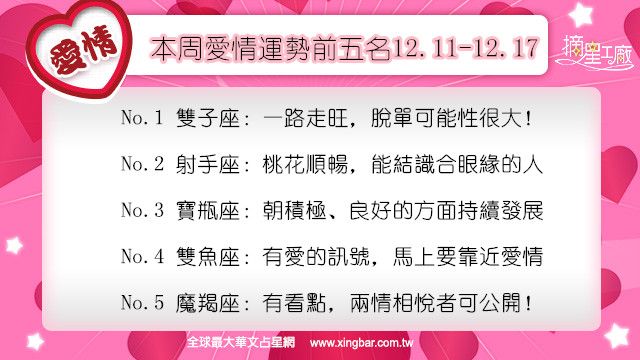 12星座本周愛情吉日吉時(12.11-12.17)