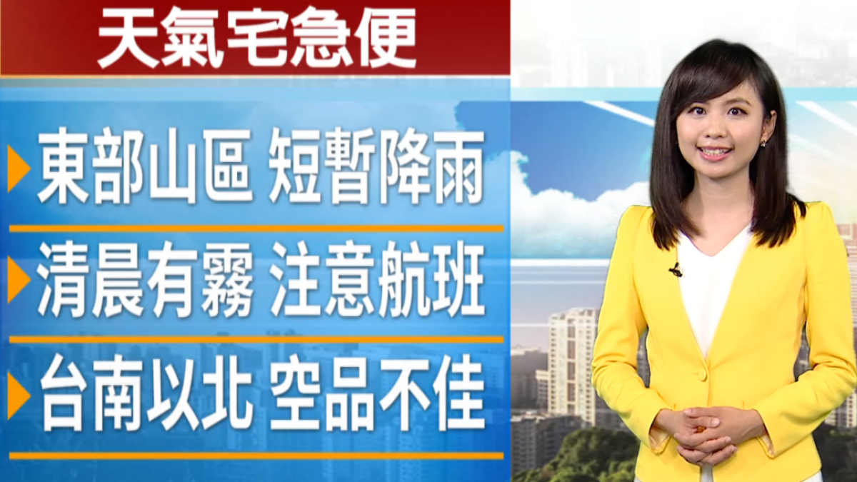 【2018/03/03】周末好天氣！北東高溫28－29度 中南30－31度