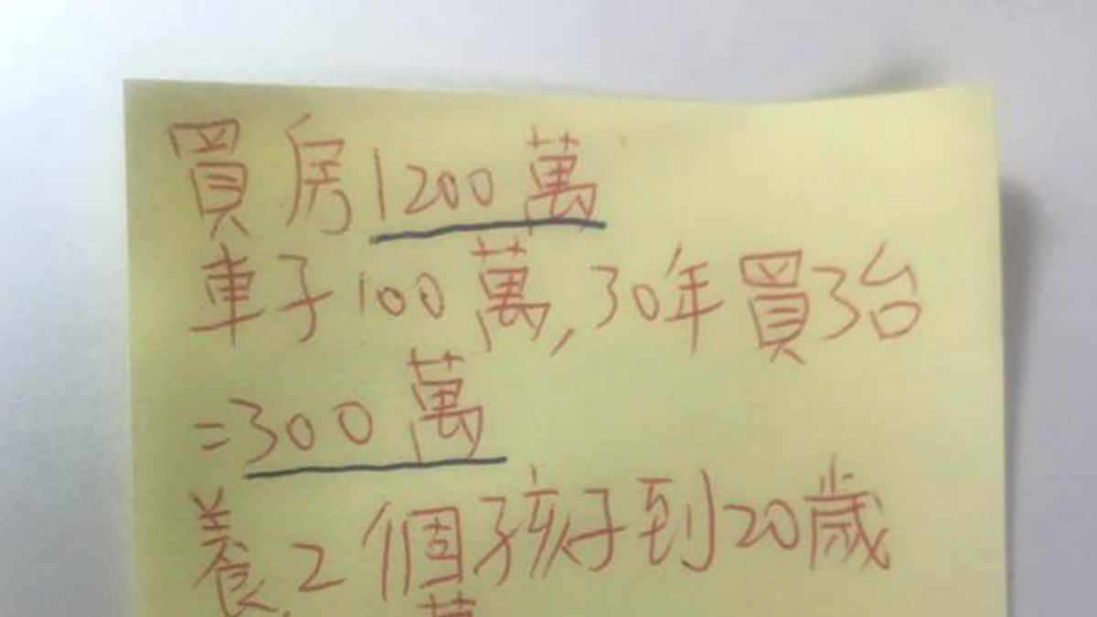 一張表嘆「5000萬不夠養家」 網列點:養小孩錢太扯