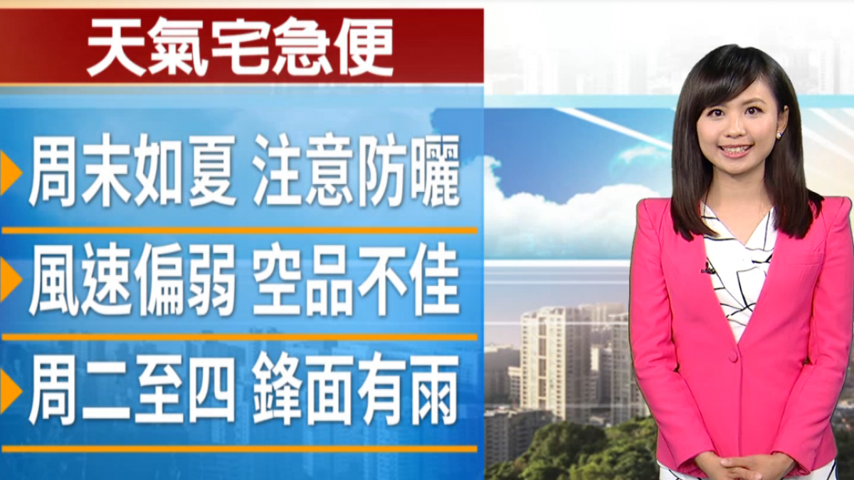 【2018/05/05】周六－日恢復晴朗暖熱 午後山區雷陣雨