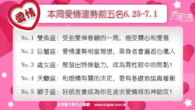 火星順行「大聲說愛」!雙魚曖昧升溫等脫魯 處女桃花多到困擾