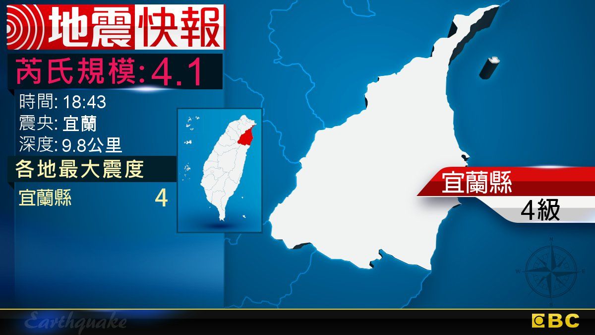 地牛翻身！18:43 宜蘭發生規模4.1地震