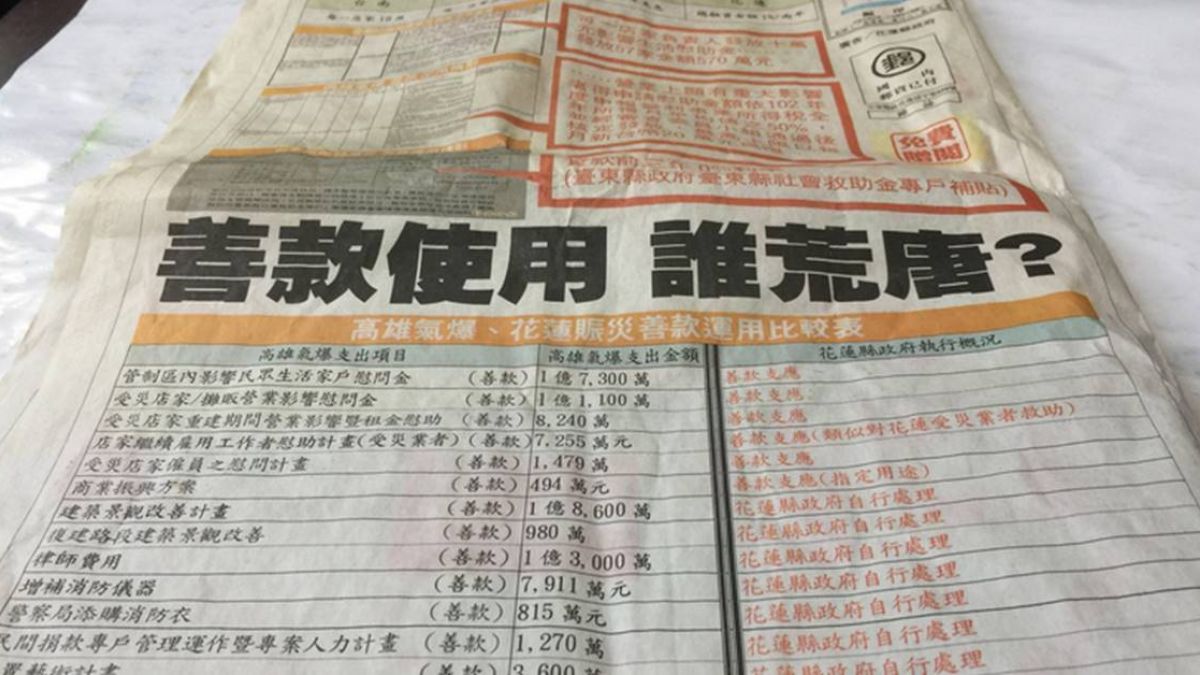 文宣惹惱捐款人 花縣府：善款使用本應公開