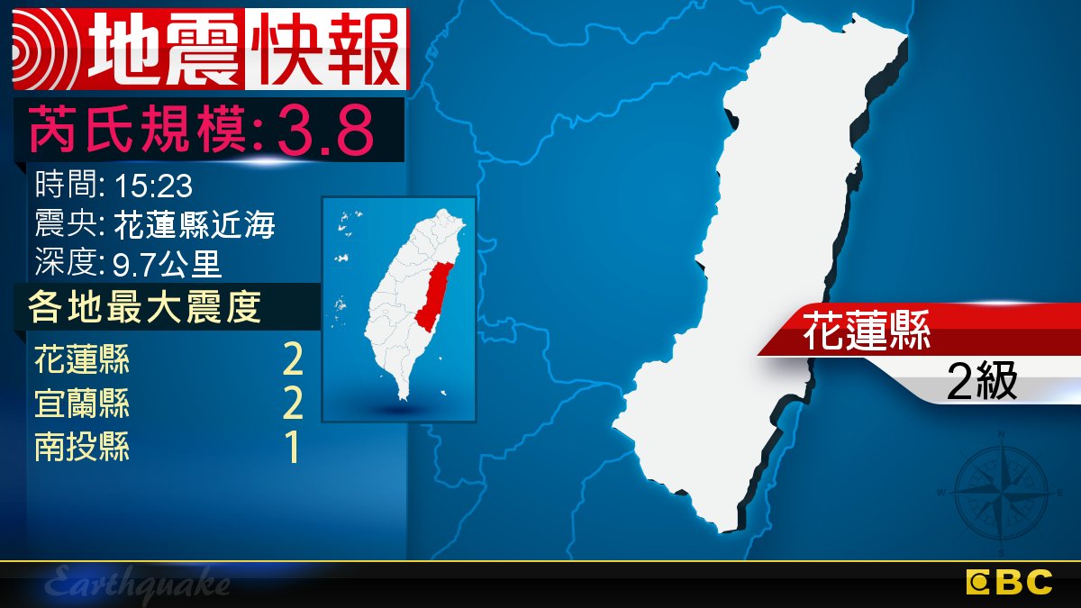 地牛晃動!15:23 花蓮發生規模3.8地震